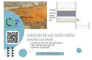 Cách xây bể lọc nước giếng khoan gia đình