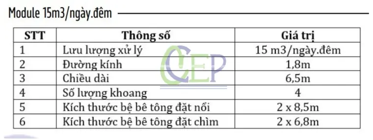 Module xử lý nước thải sinh hoạt 15m3 - Giá thành rẻ Kích thước Module xử lý nước thải sinh hoạt 15m3