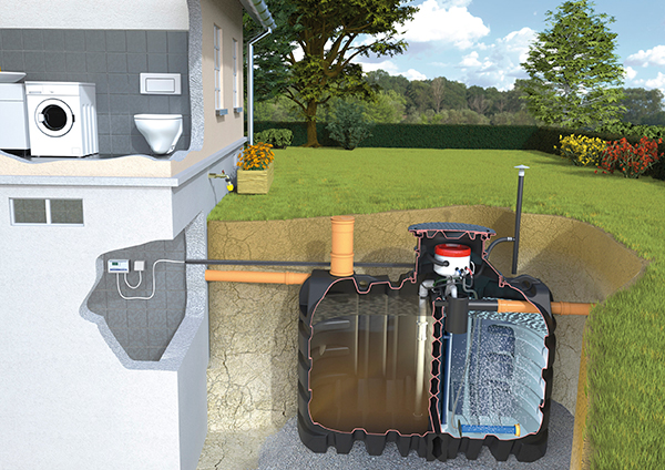 Cách xử lý nước thải sinh hoạt tại nhà